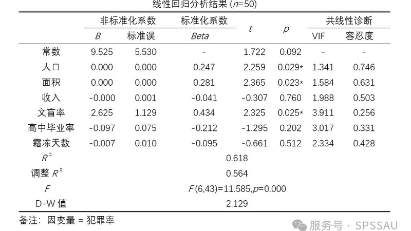 贯通式货架安装：流程与关键点解析