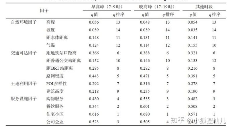 穿梭车货架使用流程揭秘：从规划到维护的全方位解析**