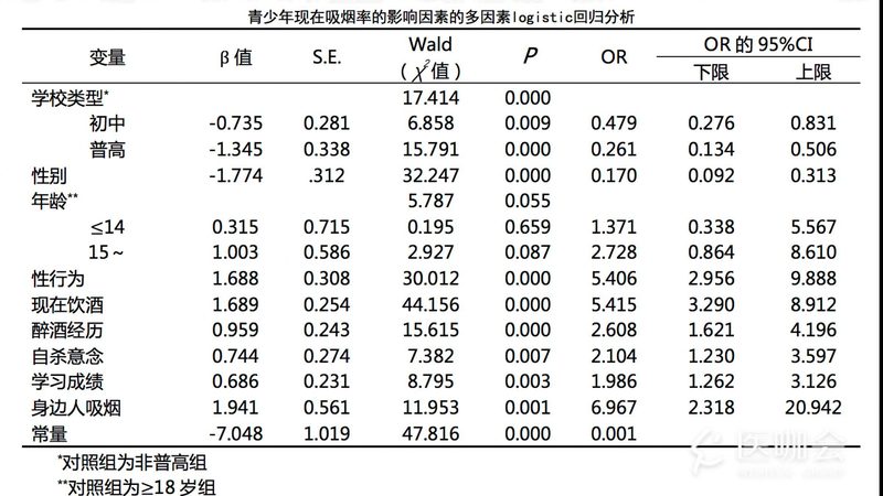 横梁式货架：揭秘其价格构成与选购要点