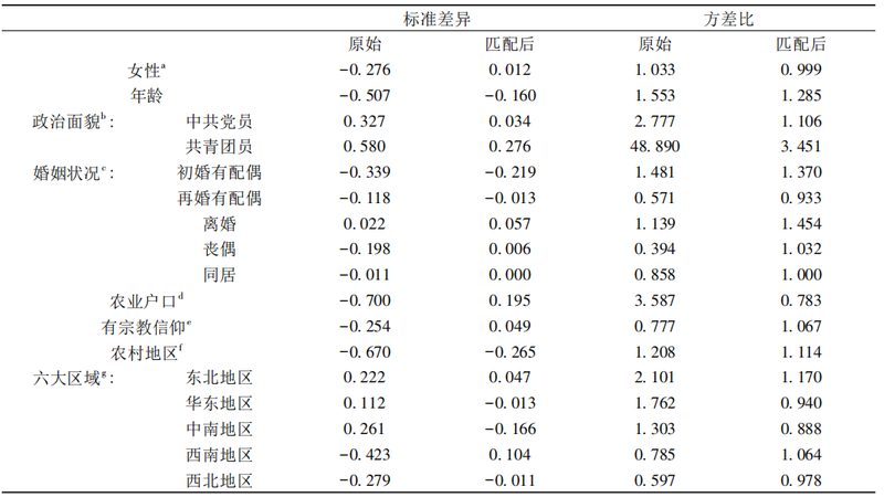 仓库轻型货架材质选择：关键因素与误区解析**