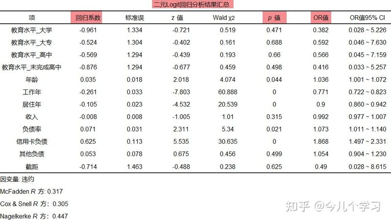 冷库仓储货架：采购中的关键考量因素**