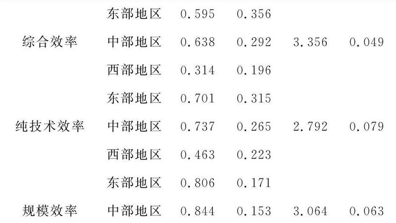 重型货架承重标准：如何确保仓储安全与效率**