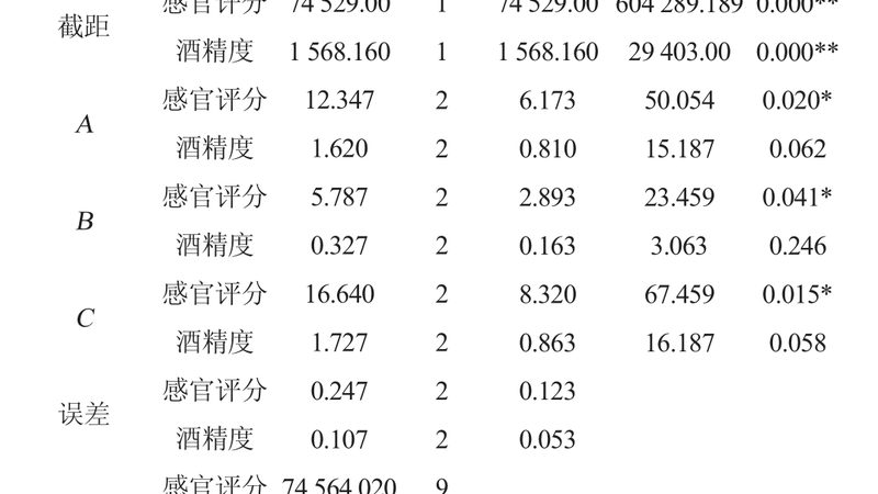 输送线设备：物流仓储中的高效“动脉
