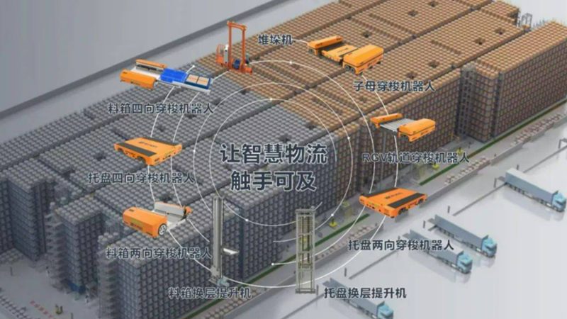 电动叉车与内燃叉车：揭秘背后的技术差异与选购要点